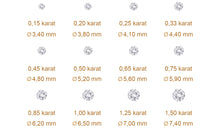 Halskette DIANA Solitär 4mm  Gold